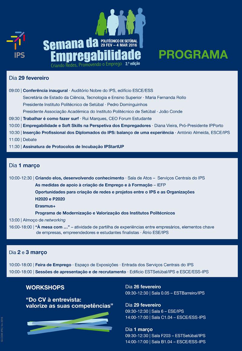 IPS Sem-empreg-prog